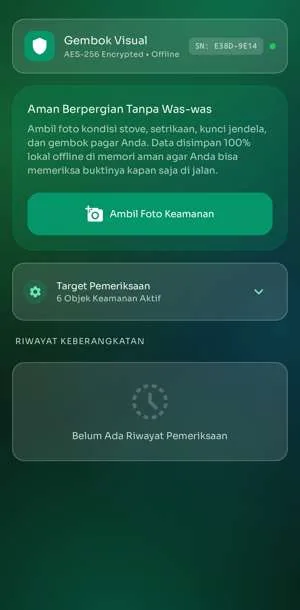 Gembok Visual
